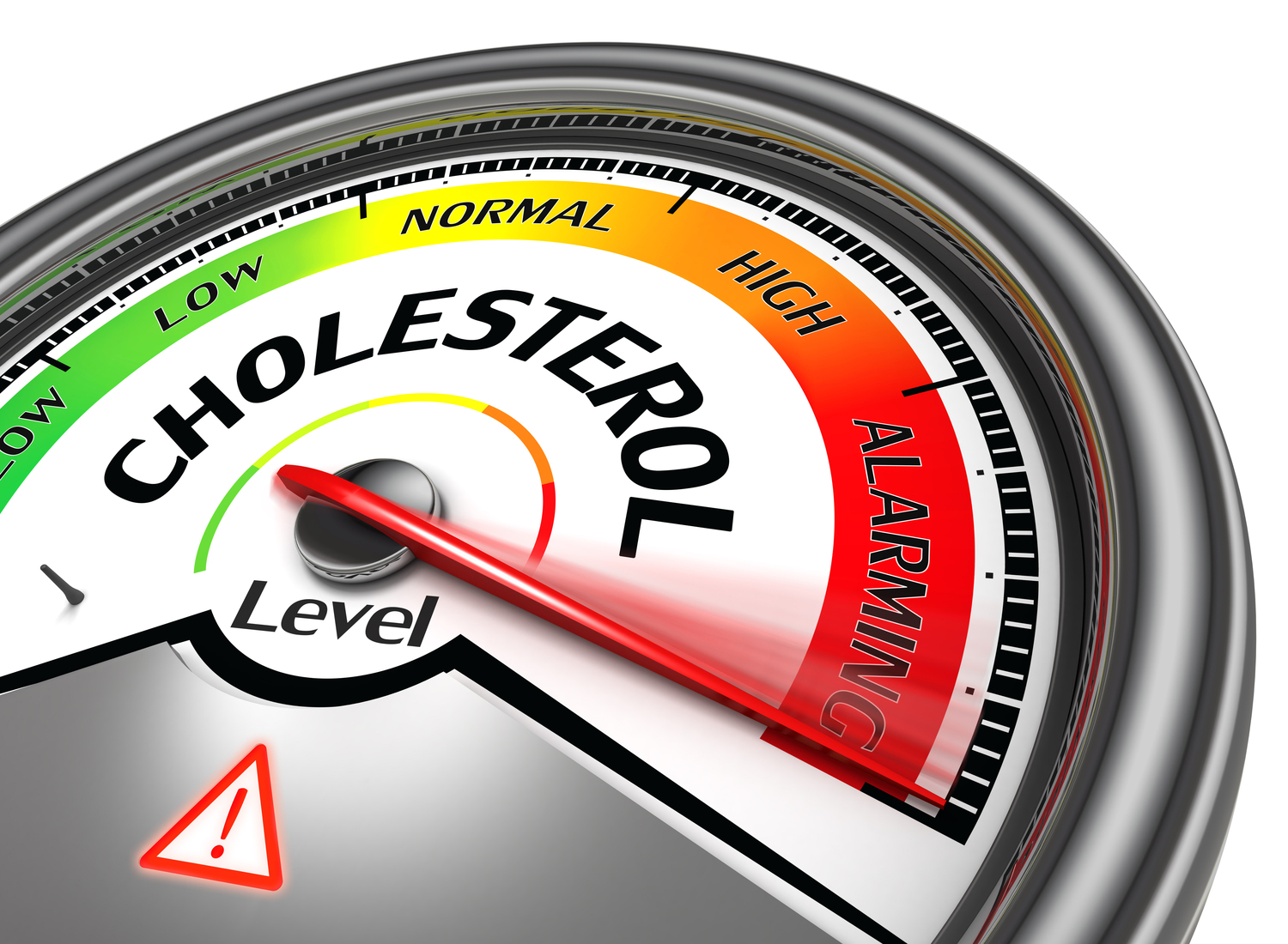 Prevention and Treatment of High Cholesterol